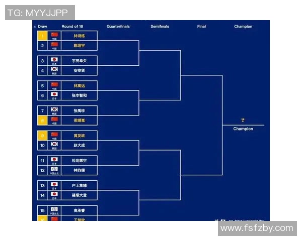 深圳乒乓球队比赛经验分析及其对未来表现的影响探讨